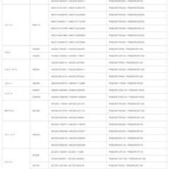 スズキ　ミラー不具合　完璧に直しますの画像