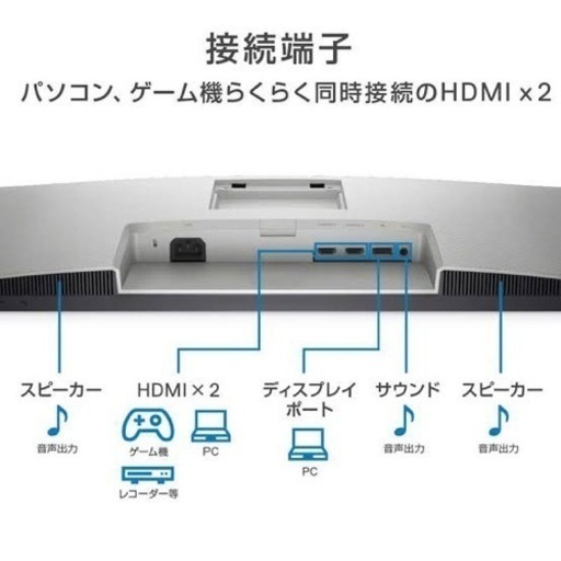 Dell S2721Q 4Kモニター