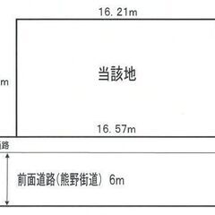 ★貸土地★   堺市西区浜寺船尾町東　50.23坪　 #資材置き...