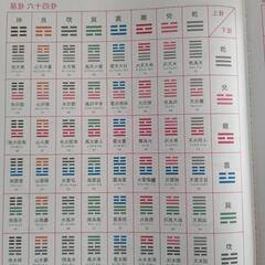 【周易】初級講座の画像