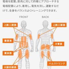SIX PAD 上下セット パワースーツの画像