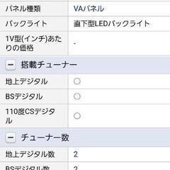 値下げ)Joy-32tvsumo1の画像
