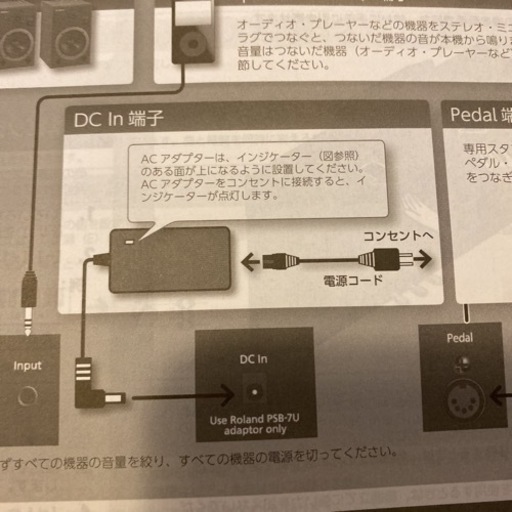 ローランド中古電子ピアノ　現在取引中