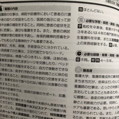 📚仕事のカタログ2018-19年版の画像
