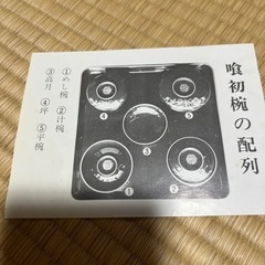 お食い初め椀のset٩̋(๑˃́ꇴ˂̀๑)の画像