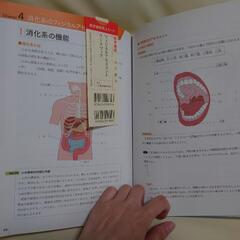 看護 問題集の画像
