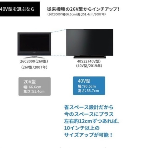 TOSHIBA REGZA 東芝　レグザ　40V型　40S22 開封通電のみ