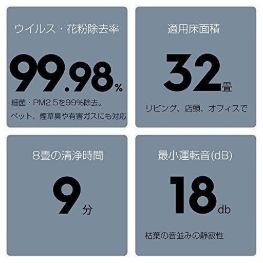 値引あり　electrolux空気清浄機 新品　北欧