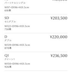 美品 サータ Serta マットレス アイ・シリーズ ノーマルボックストップ D（ダブル）サイズ iSeries 5.8インチ樽型 3ゾーン交互配列 Gel Memory Foam BOXトップ ドリームベッド