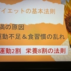 🍀絶対痩せない人募集中🍀の画像