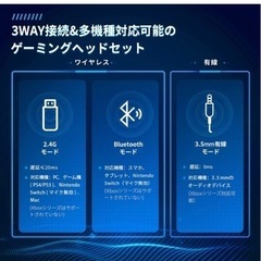 【新品未使用】ゲーミングヘッドセット-ワイヤレス ヘッドホン2.4G /Bluetooth 5.0/有線 3WAY接続 ワイヤレス ヘッドセット50MMドライバー 低遅延 40時間連続再生 重低音強化ヘッドセット 着脱式ノイズキャンセルマイク pc ps5 ps4 スマホ xboxone switch 対応ワイヤレスヘッドフォン の画像