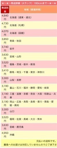 コロナ ウインドエアコン 冷暖房兼用タイプ CWH-A1819(WS) 2019年モデル