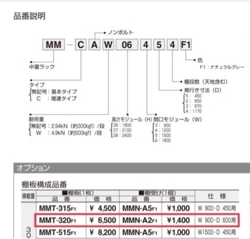 コクヨ ノンボルト中量ラック用棚板・棚受セット MMT-320Ｆ１