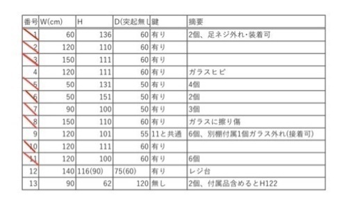 在庫わずか！ 展示台 家具 高級 展示 什器 レジ台 店舗展示 アクセサリー ショーケース 特注品