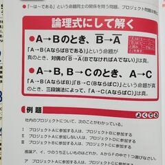 史上最強 SPI＆テストセンター超実戦問題集 2017年版

の画像