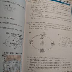 中学受験問題集　社会科　理科　6年生用（日能研）の画像
