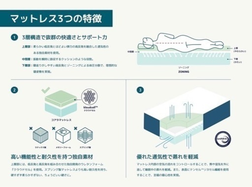 定価7万円の人気のコアラマットレス　シングル　格安値下げ