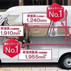 事業用レンタカー(リース)【業界最安値！】軽バン・軽トラック - 川崎市