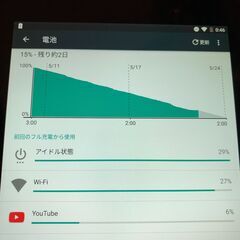 Nexus 7 2013年モデル MOB30X 16GB Wi-Fiモデル ブラックの画像