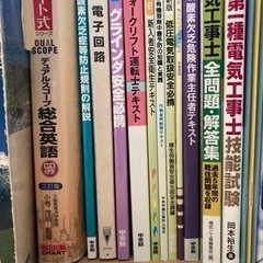 【お渡し済】　
必要な方がいらっしゃれば…♪(o^ー^o)ﾉ　無料の画像