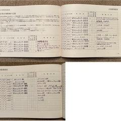 [程度良好]車検R5/9・左H・5MT・ポルシェ986ボクスター 2.7・2004y最終型・左ハンドル・5MT・ポルシェセンター整備多数の画像