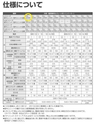 GM220【受付終了】パナソニック 2018年 8～12畳　エアコン　当社設置工事で6ヶ月保証　お持ち帰り1週間保証　リサイクルショップ　ケイラック朝霞田島店　ケイラック　埼玉県　朝霞市　田島　和光市　志木市　新座市　富士見市　ふじみ野市　三芳町　戸田市　蕨市　さいたま市(岩槻以外)　川越市　所沢市　上尾市　東京都　板橋区　練馬区　清瀬市