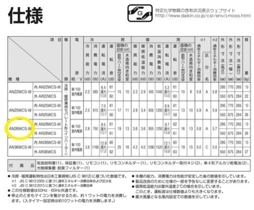 GM221【近隣の方限定！設置工事可能♪】ダイキン 2019年製 主に10畳用 AN28WCS-W　当社設置工事で6ヶ月保証　お持ち帰り1週間保証　リサイクルショップ　ケイラック朝霞田島店　ケイラック　埼玉県　朝霞市　田島　和光市　志木市　新座市　富士見市　ふじみ野市　三芳町　戸田市　蕨市　さいたま市(岩槻以外)　川越市　所沢市　上尾市　東京都　板橋区　練馬区　清瀬市