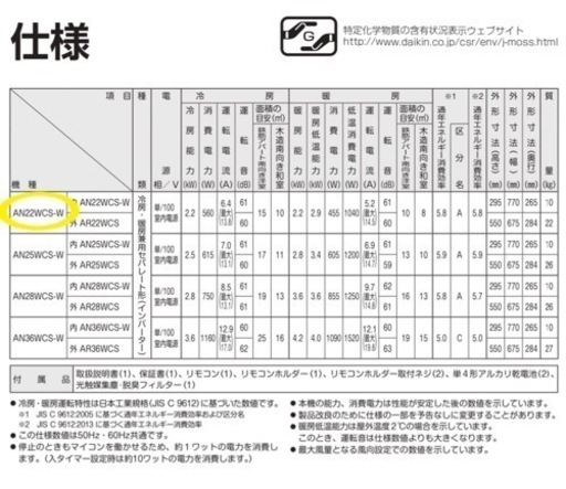 GM225【受付終了】ダイキン 2019年製 主に4～8畳用 当社設置工事で6ヶ月保証　お持ち帰り1週間保証　リサイクルショップ　ケイ