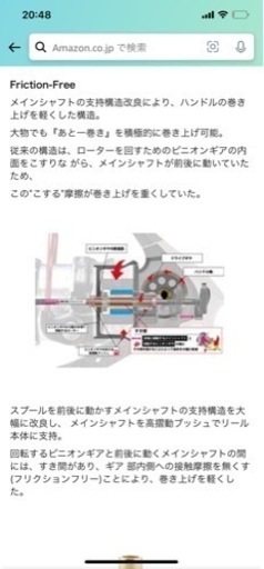 アブガルシア Revo ALX THETA 2500MSH 新品未使用