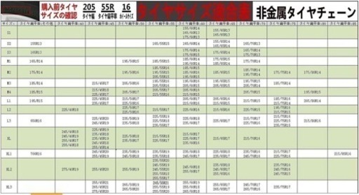 新品・未使用★非金属タイヤチェーン 6000円でお譲りします