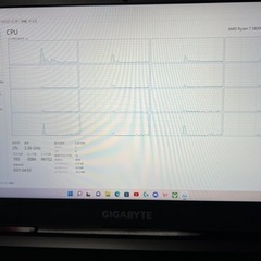 売れました。ゲーミング　ノート　pc 高性能　新品同様の画像
