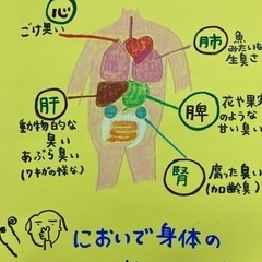 臭いの気になる季節になりました。