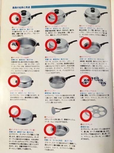 ★お取引者さま決定★無水鍋 インコア 5層鍋セット ハードカバー本3冊/スペア取手3本/つまみ付き