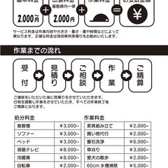 ご相談お待ちしております。 - 福島市