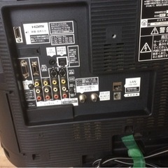 テレビ パナソニックの画像