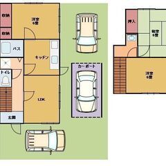 ペット可栃木市3LDK戸建 - 不動産