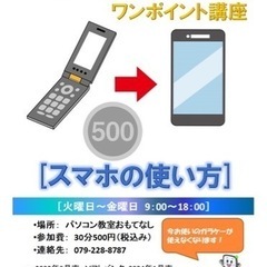 スマホの使い方