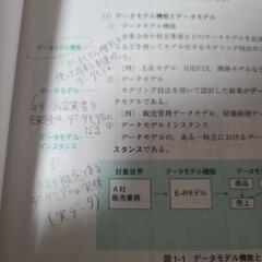 高度専門データベース技術の画像