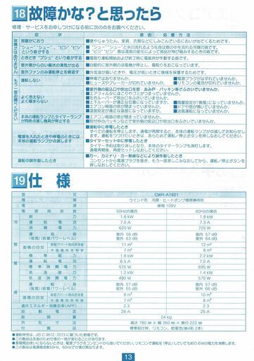 CORONAルームエアコン（換気+冷房+暖房）1シーズンのみ使用