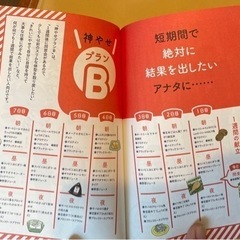 神やせ 7日間ダイエットの画像