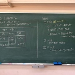 読ニュース会#4　6/4