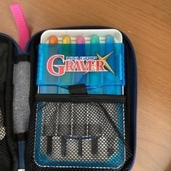 子どもが使っていた学用品の画像