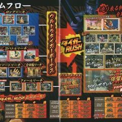 SANKYO パチンコ CR FEVERタイガーマスク虎よ闘え!カウント80 オフィシャルガイドブック 2010年 表紙+22P+裏表紙 梶原一騎の画像