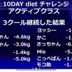 【みんなでダイエット】