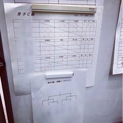 緊急募集！中級者以上募集！