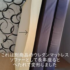 セミダブル 120cm ソファマットレス SOMAT ソマト ポケットコイルの画像