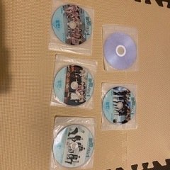 BTS DVDの画像