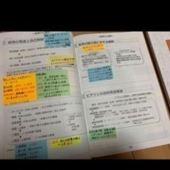 たのまな保育士合格セットの画像