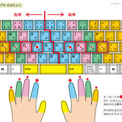 【継続系】PC限定　毎日タイピング！