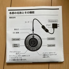電動筋膜リリースボールの画像
